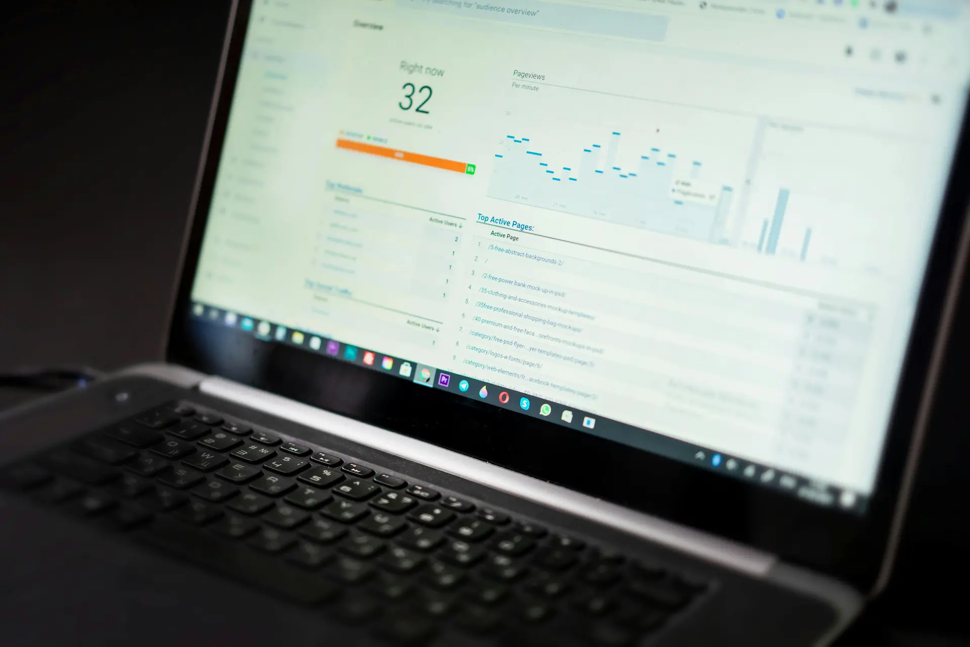Laptop mostrando un panel de analítica digital para revisar resultados de SEO y SEM