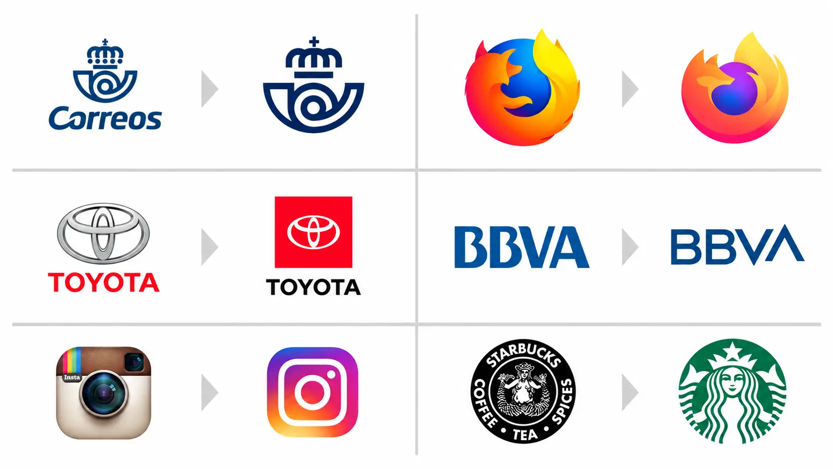 Cuándo hacer un rebranding y cómo saber si tu marca realmente lo necesita