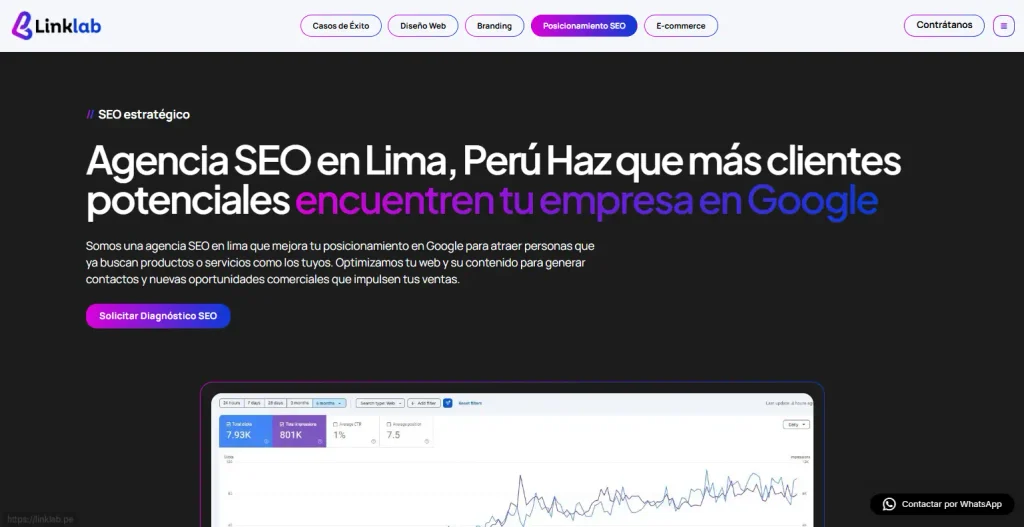 Mejores agencias SEO, linklab