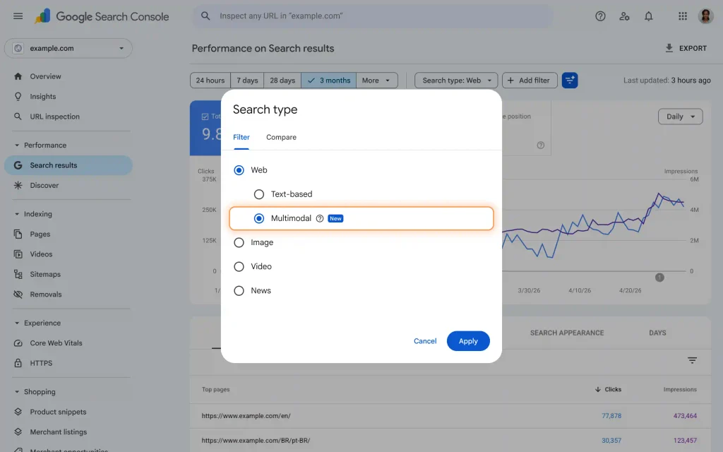 filtro para búsquedas multimodales en Search Console